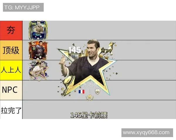 齐达内足球球星卡的市场价值解析与投资潜力分析